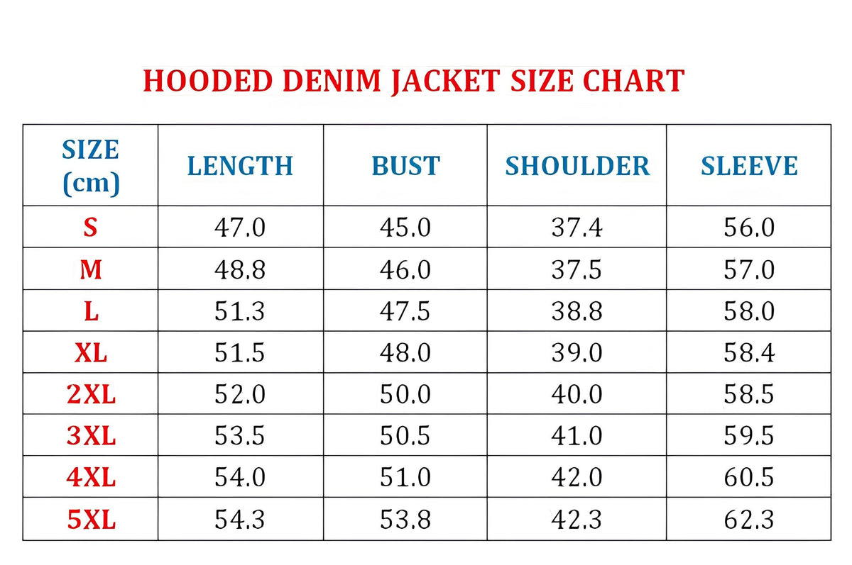 LIMITED EDITION - NEW CUSTOMIZED MLB01 NYY NY YANKEES HOODED DENIM JACKET